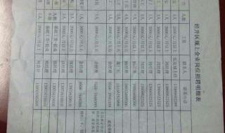 转业新政策 转业新政策