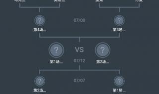 欧会杯赛程 欧洲杯小组赛赛程