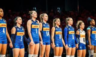 2022中国女排世锦赛分组情况 2022女排世联赛成绩