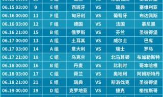 2021欧洲杯资料 2021欧洲杯英格兰战绩